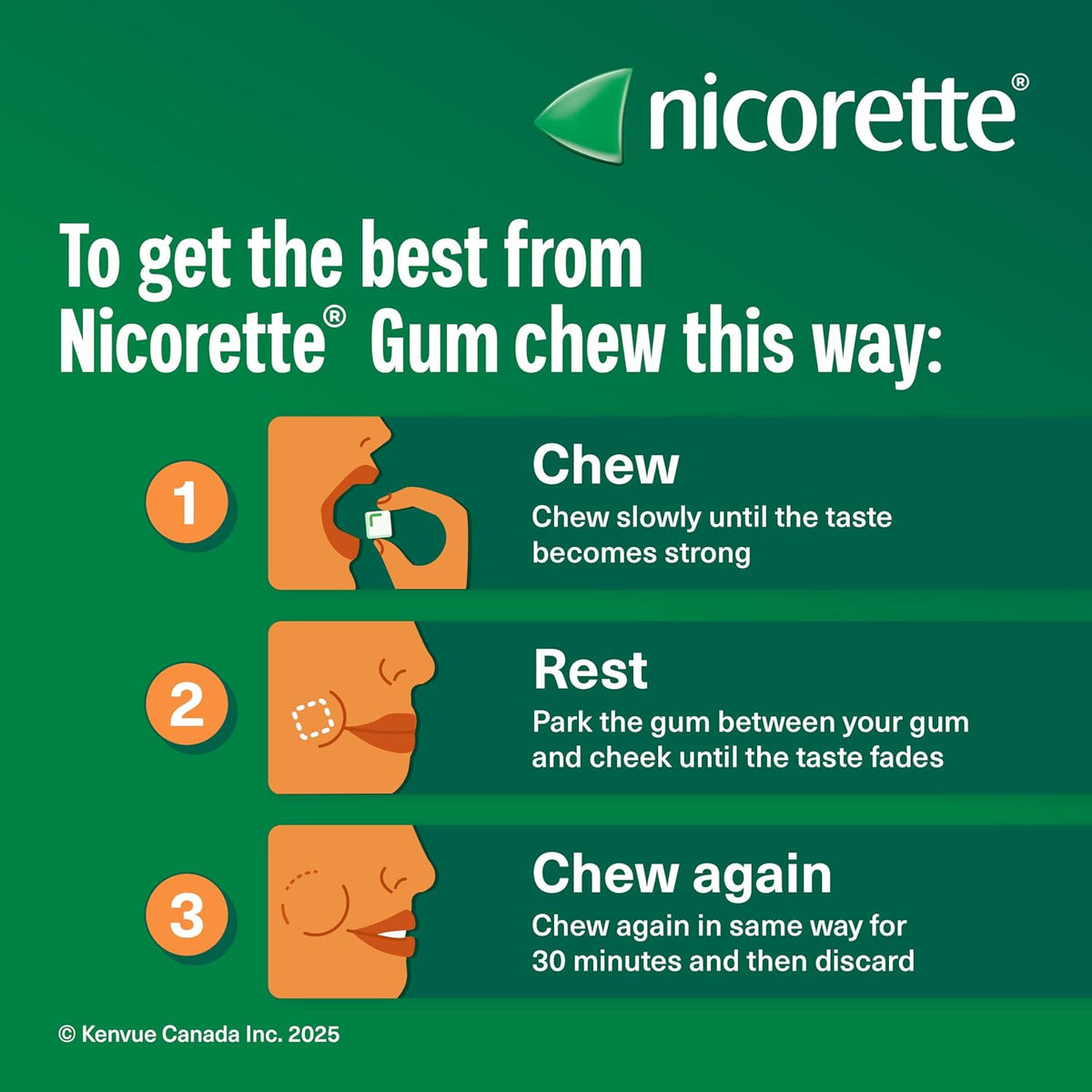 Discreet Nicotine Craving Relief