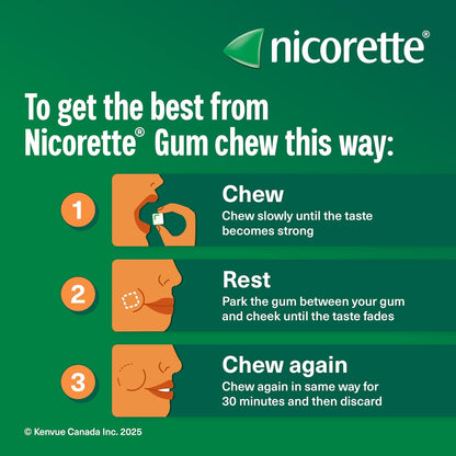 Discreet Nicotine Craving Relief