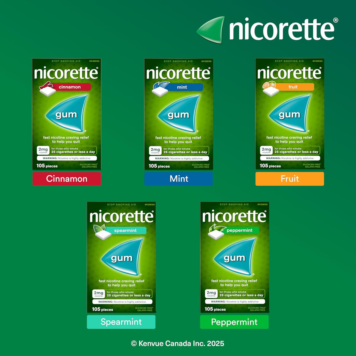 Discreet Nicotine Craving Relief